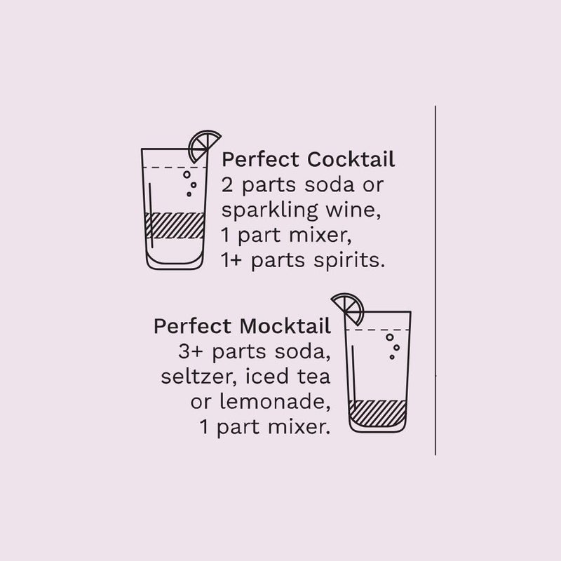 Wood Stove Kitchen - Bee's Knees Mix | Cocktail & Mocktail Mixer - Natural Craft Syrup with Tasty Flavors - Concentrated & Alcohol Free - Aromatic, Honey & Citrus, 16 oz. - Image 3